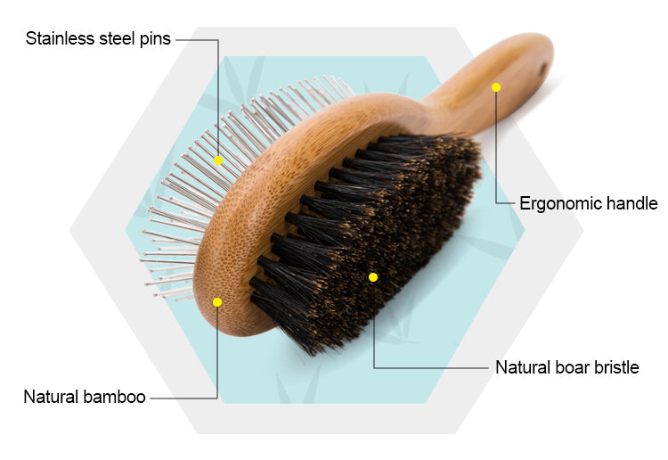 Pet Grooming Brush Dogs Cats Detail