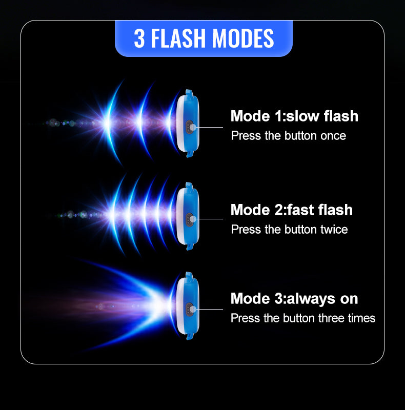 Rechargeable LED Pet Safety Ligh Flash Modes