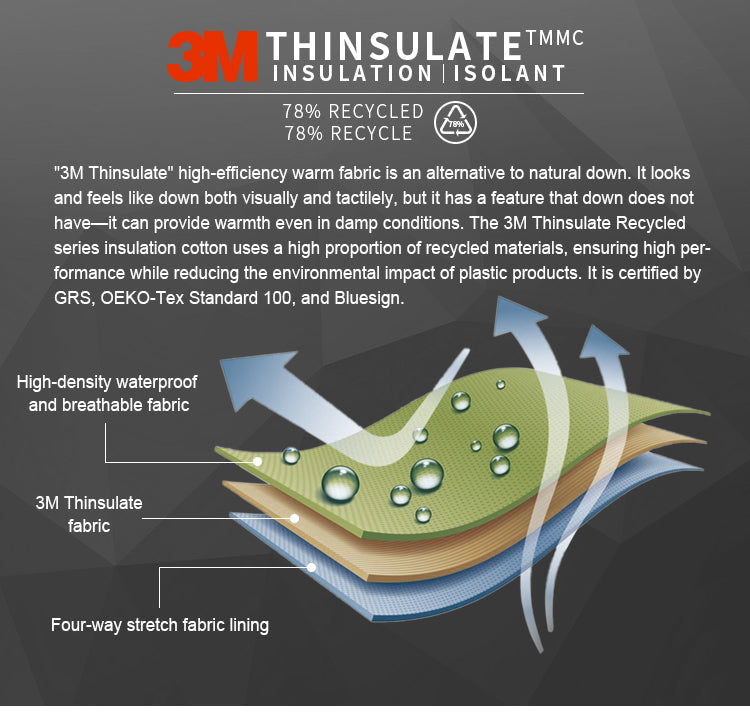 Windproof Winter Dog Coat 3M Thinsulate