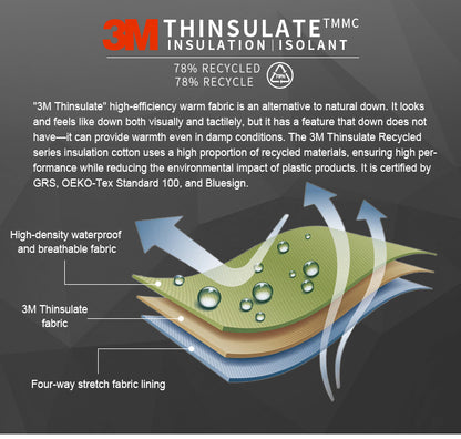 Windproof Winter Dog Coat 3M Thinsulate