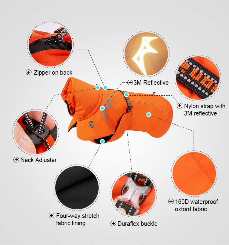 Windproof Winter Dog Coat Features