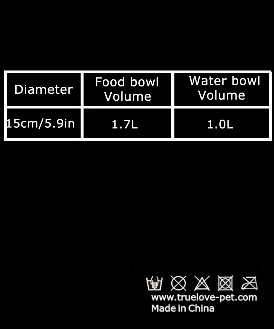 Foldable Travel Dog Bowl Volumes Size